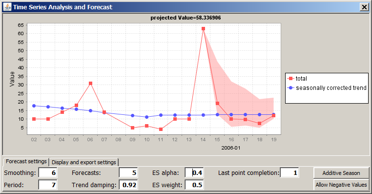 image file img/multivar_forecast2.png not found